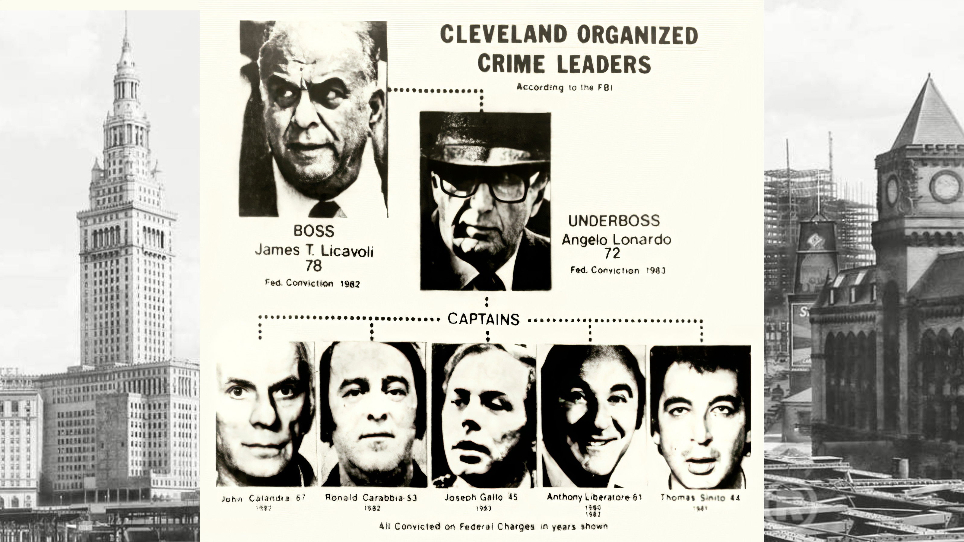 Sugar Wars - The Rise of the Cleveland Mafia