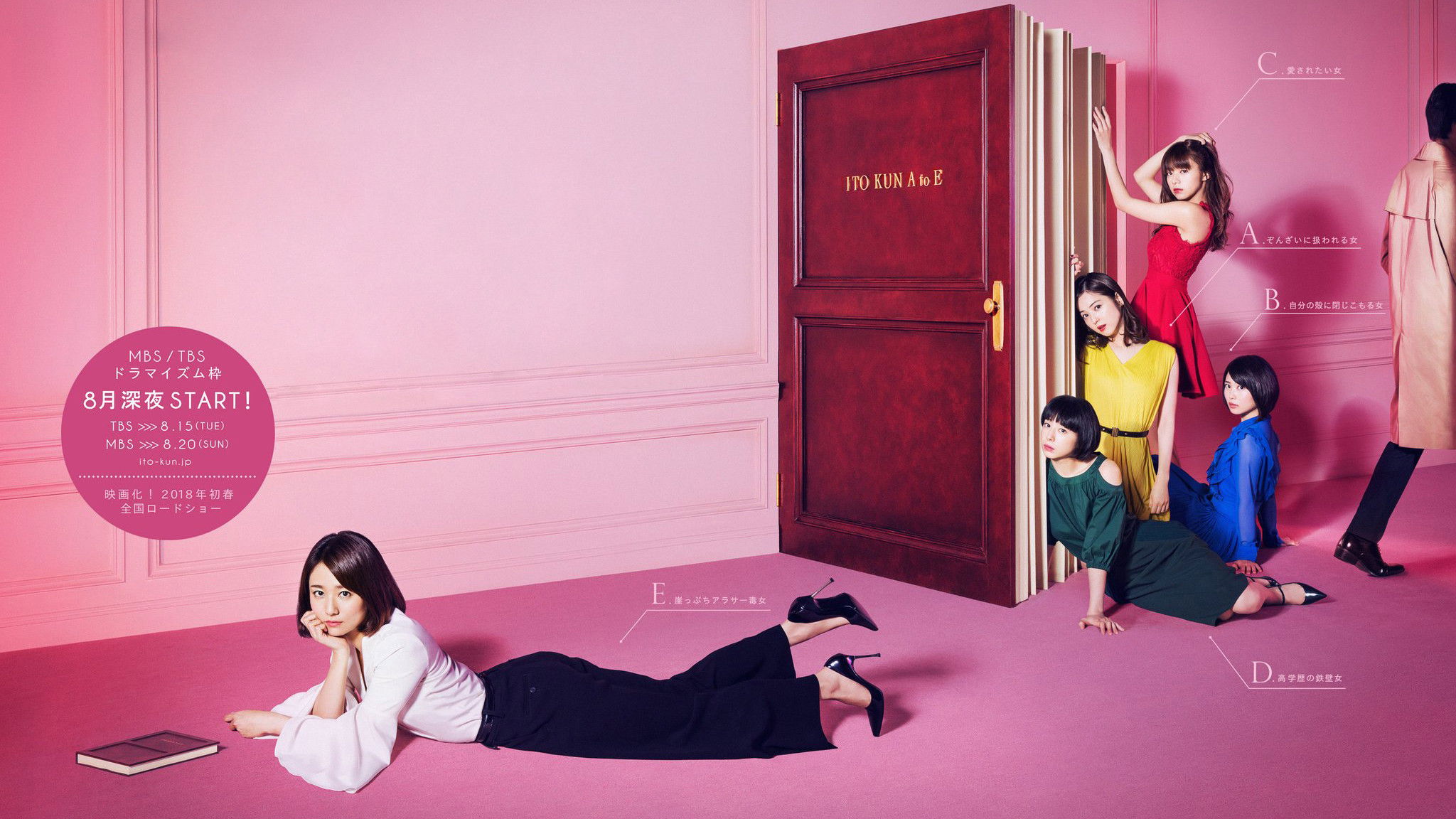 The Many Faces of Ito