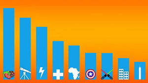 Things That Cost Less than Candy Crush