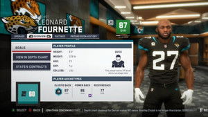 Mike Leach; Numbers Game: Madden Ratings