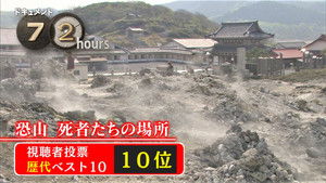 Osorezan: Place of the Dead