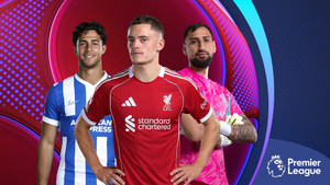 MOTD - 8th February 2026