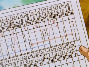 The Magic of Feng Shui: Kamiya Dojo is Targeted!