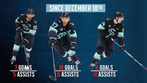 The Top Line / Moms Mic’d Up