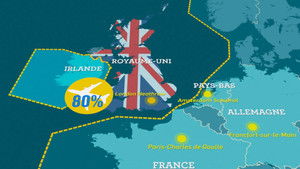 Airports - Competition between hubs