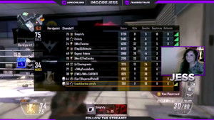 Connecting to the Future