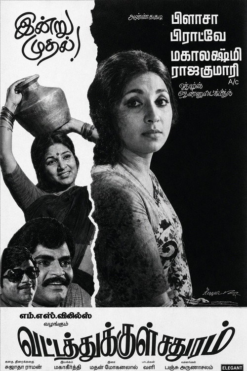 Vattathukkul Chathuram