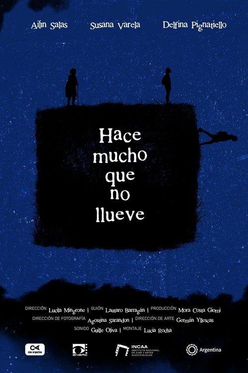 It's Been a Long Time Since It Rained